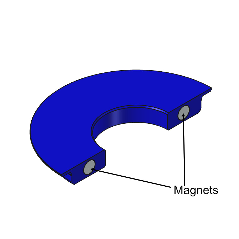 RV Access Port Covers